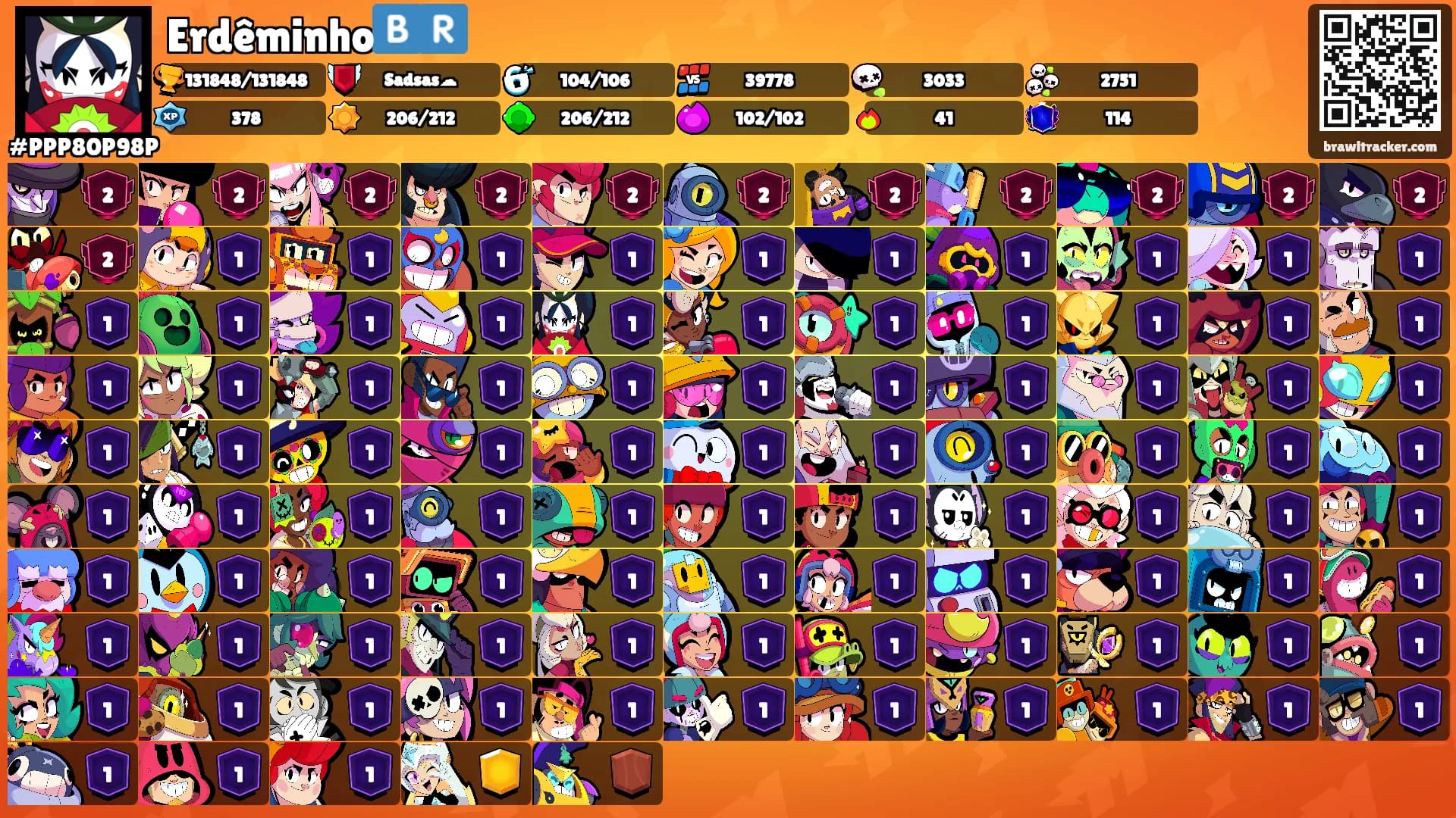 Erdêminho🇧🇷's Ranks