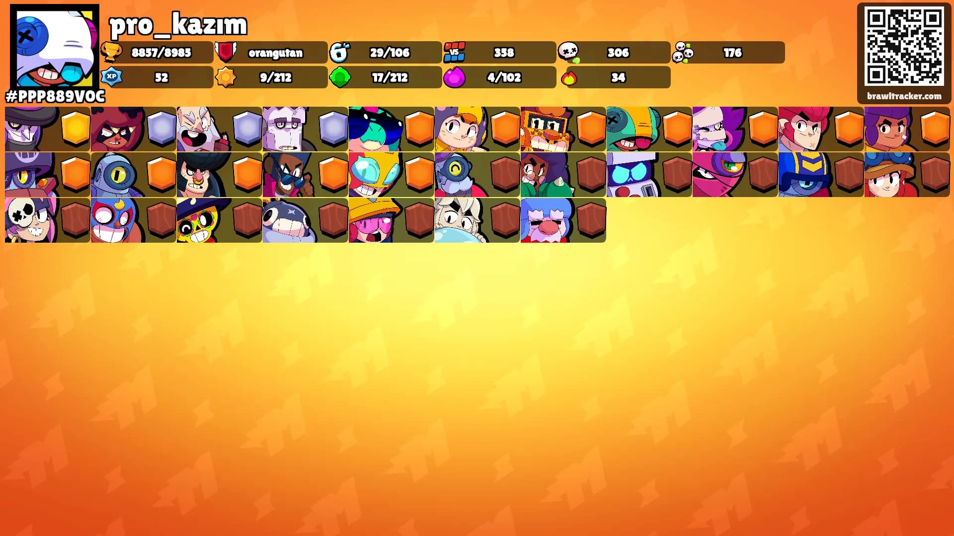 pro_kazım's Ranks