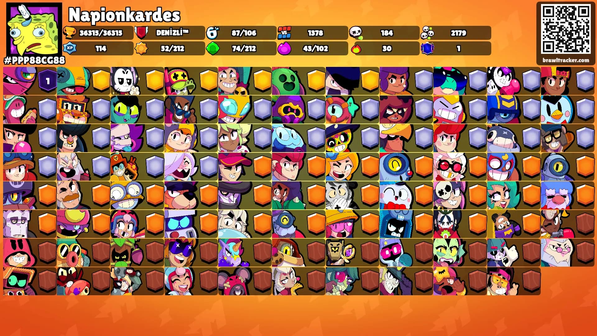 Napionkardes's Ranks