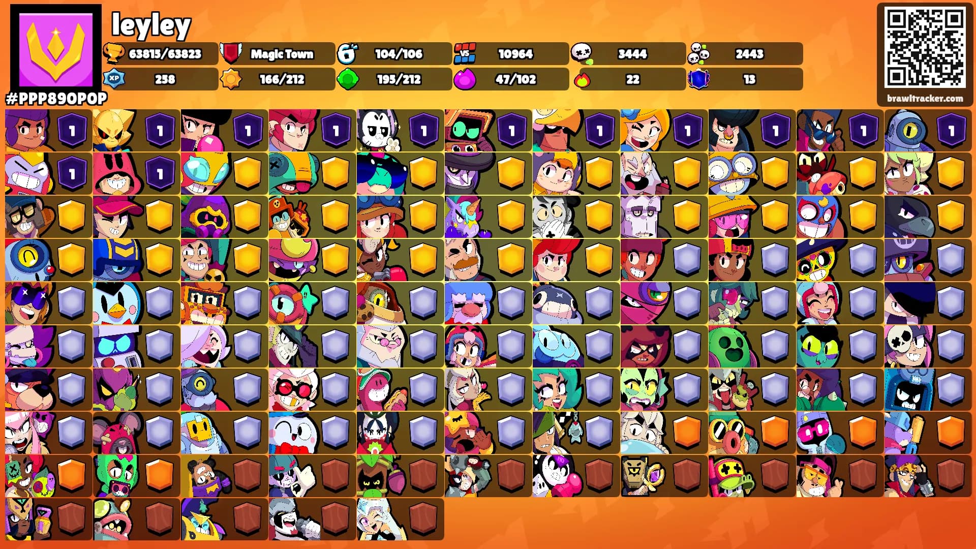 leyley's Ranks