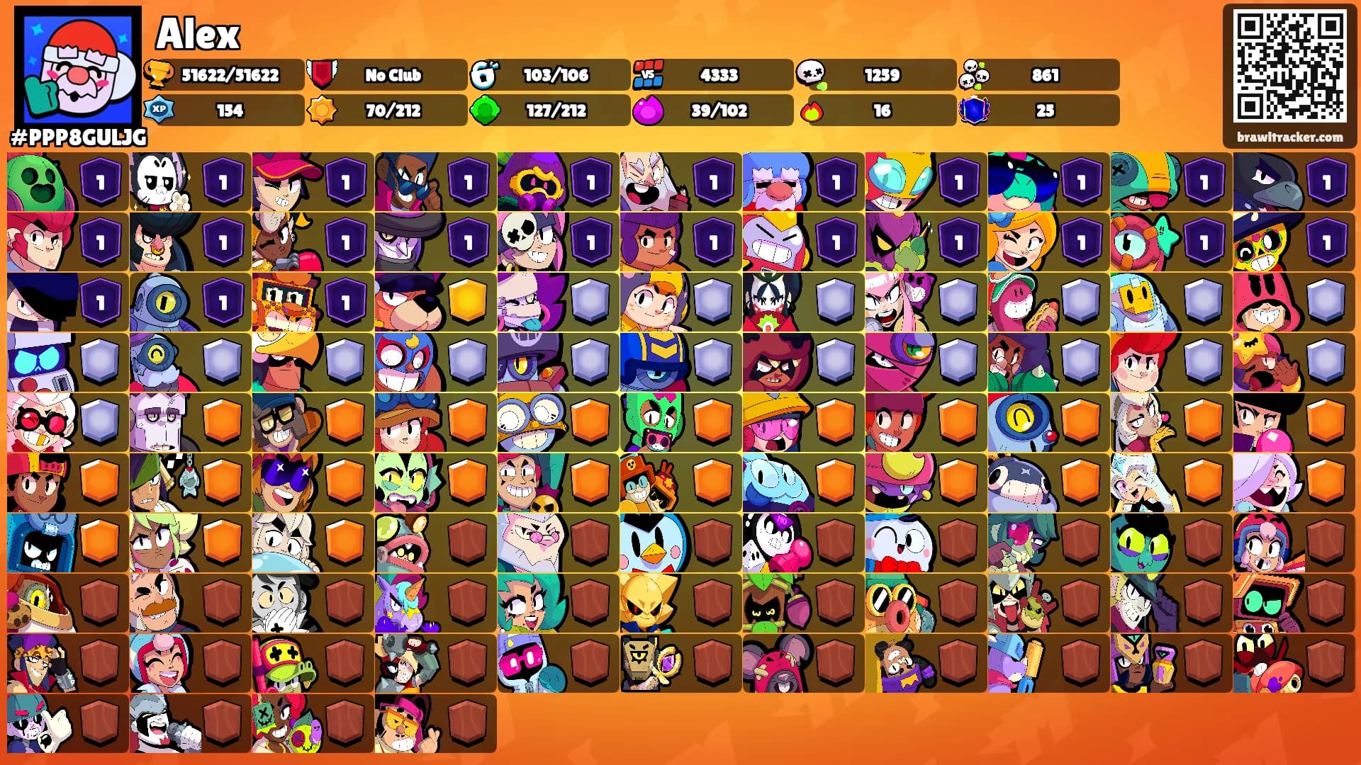 Alex's Ranks