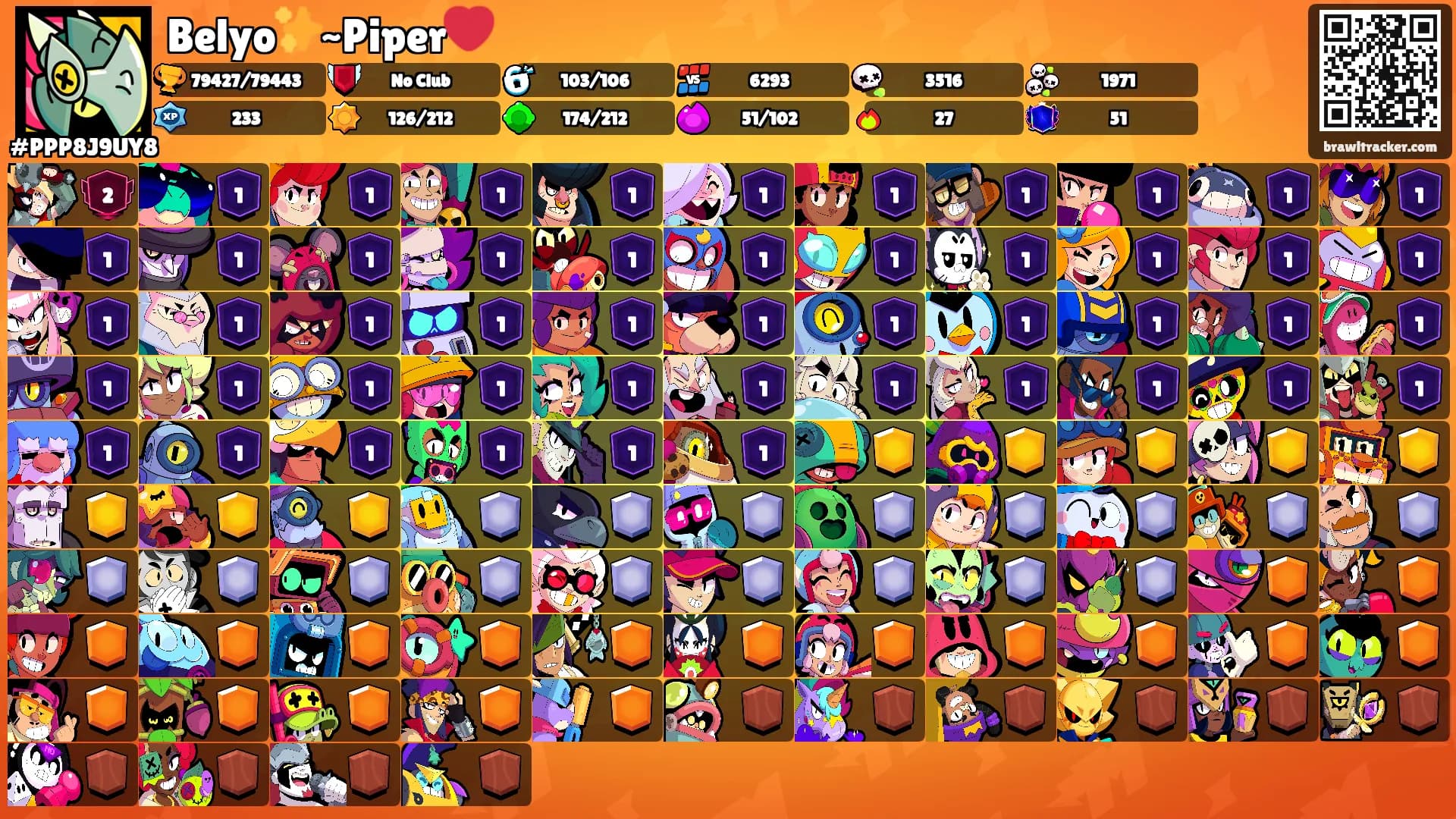 Belyo✨️~Piper❤️'s Ranks