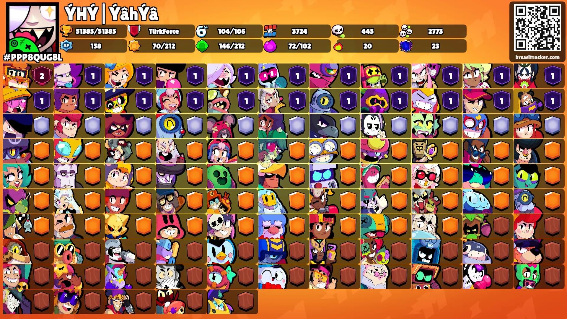 ÝHÝ|ÝâhÝâ's Ranks