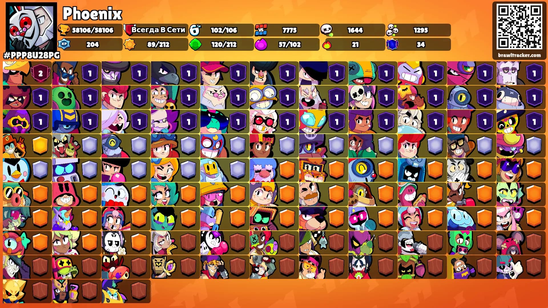 Phoenix's Ranks