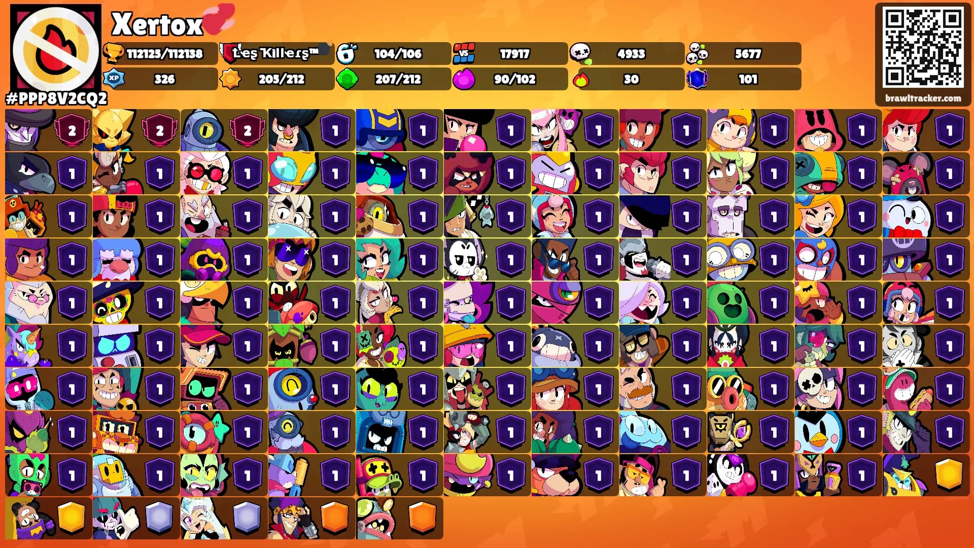 Xertox💞's Ranks