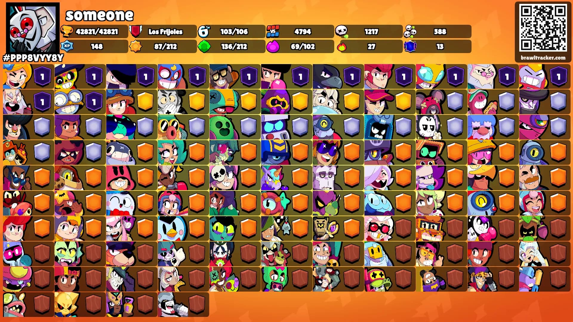 someone's Ranks