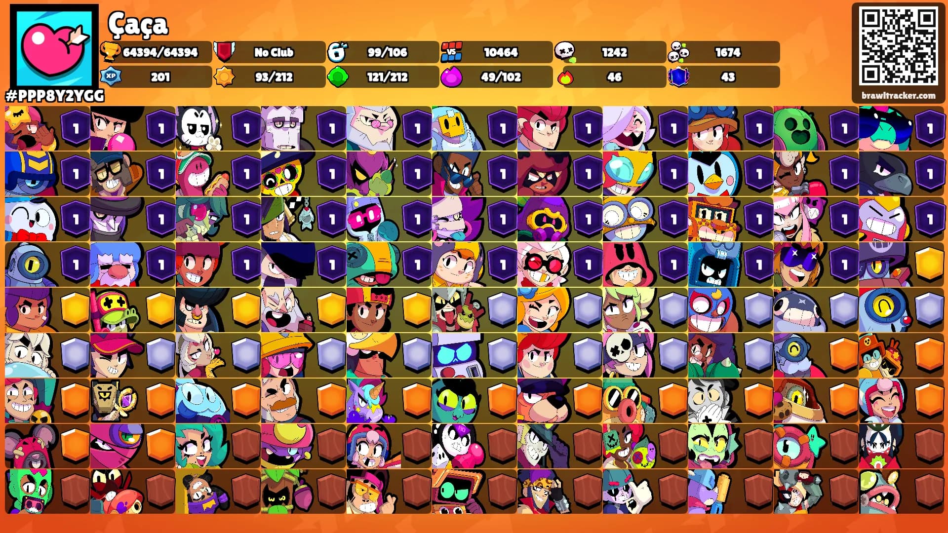 Çaça's Ranks