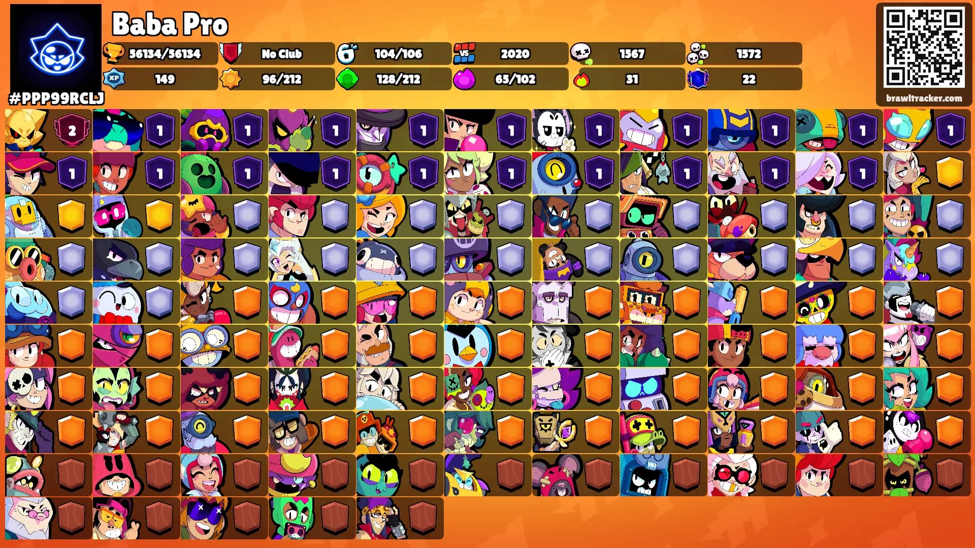 Baba Pro's Ranks