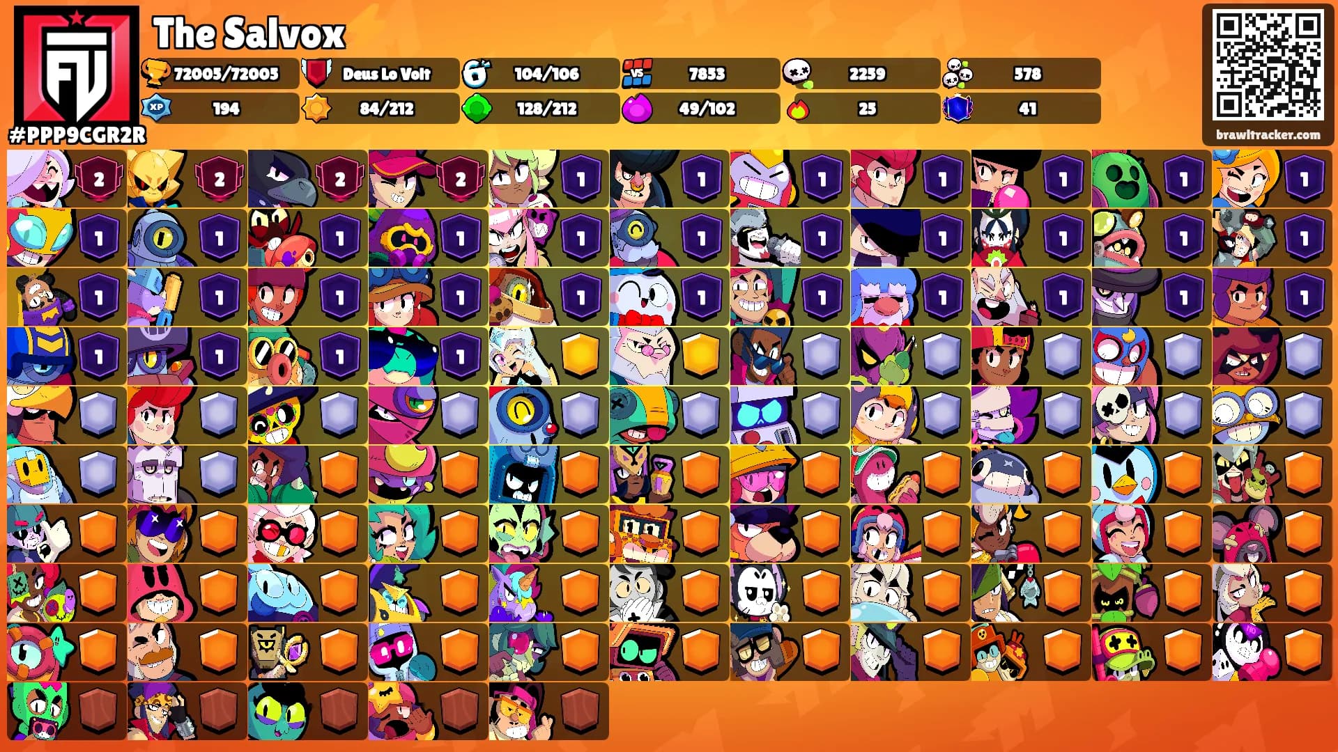 The Salvox⚡'s Ranks