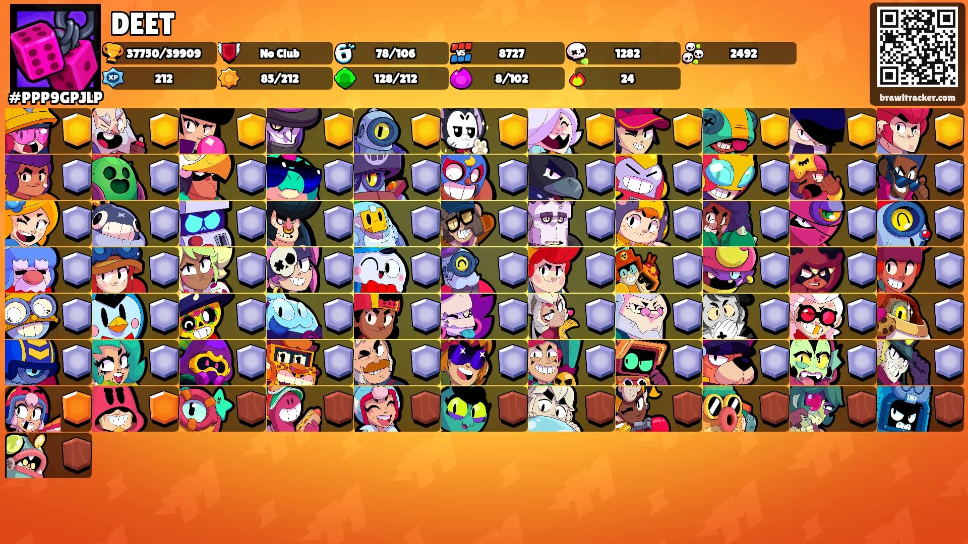 DEET's Ranks