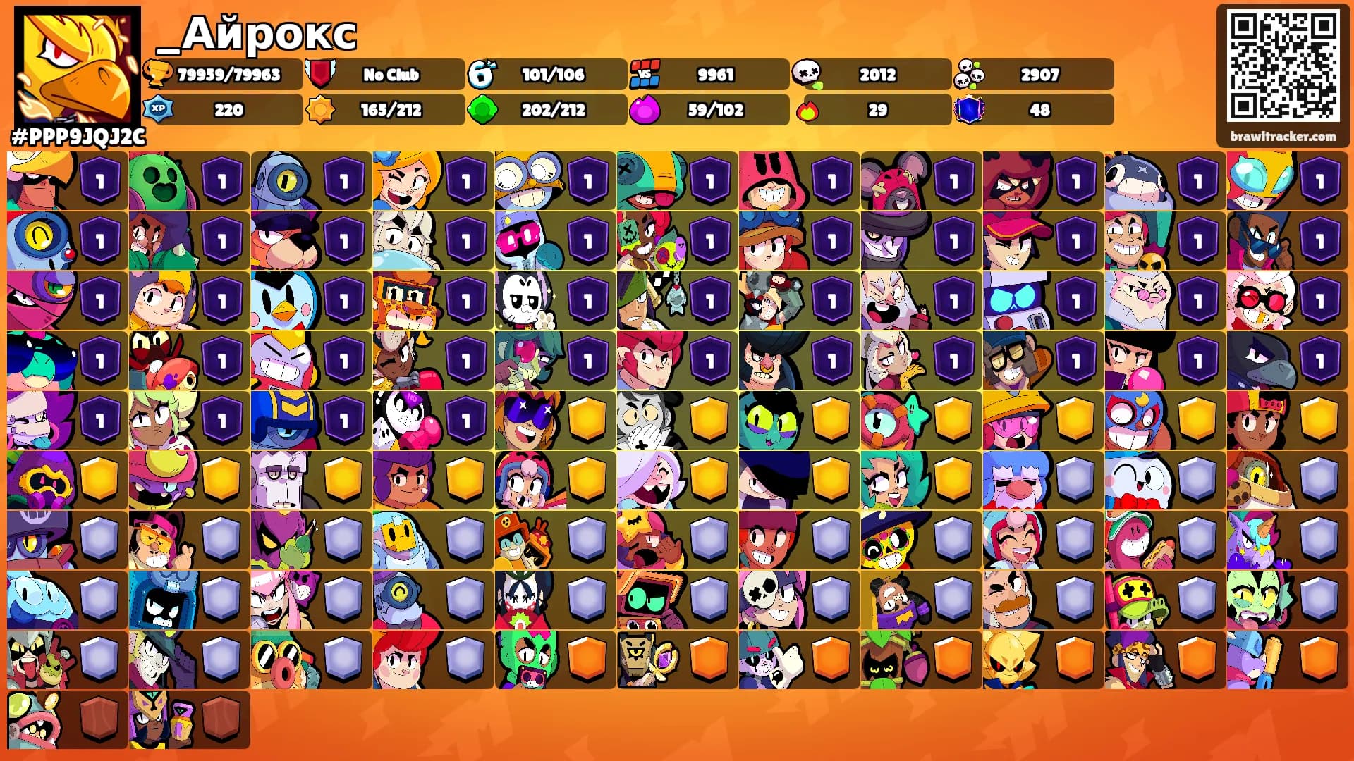 _Айрокс's Ranks