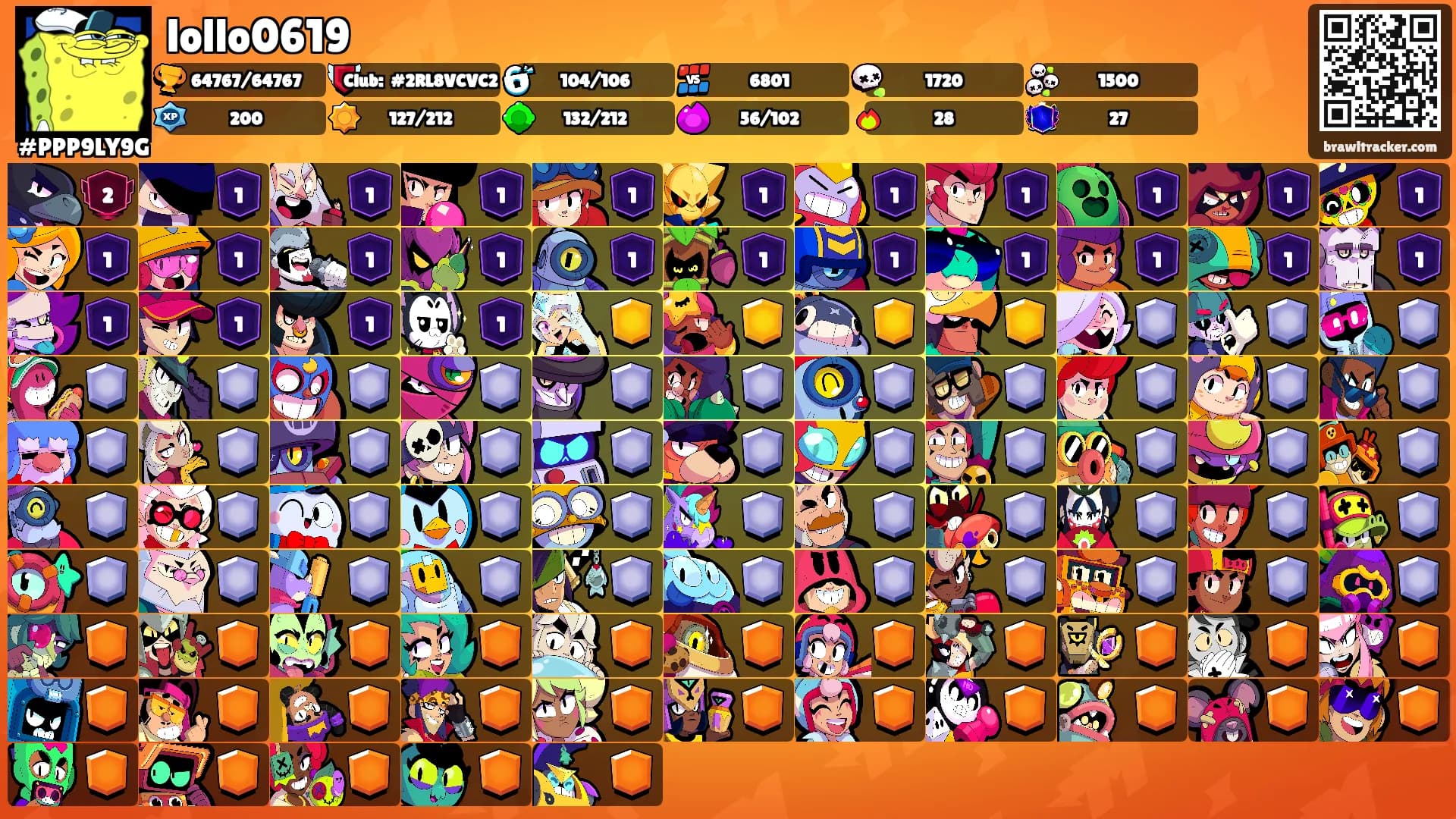lollo0619's Ranks