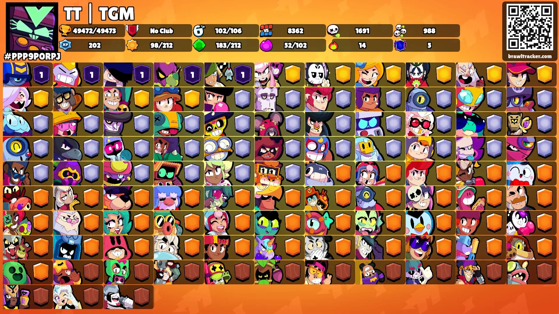 TT | TGM's Ranks