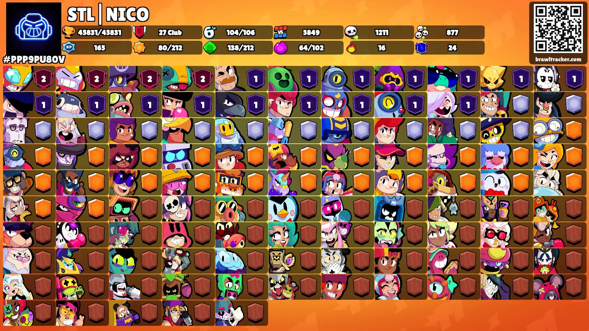 STL|NICO's Ranks
