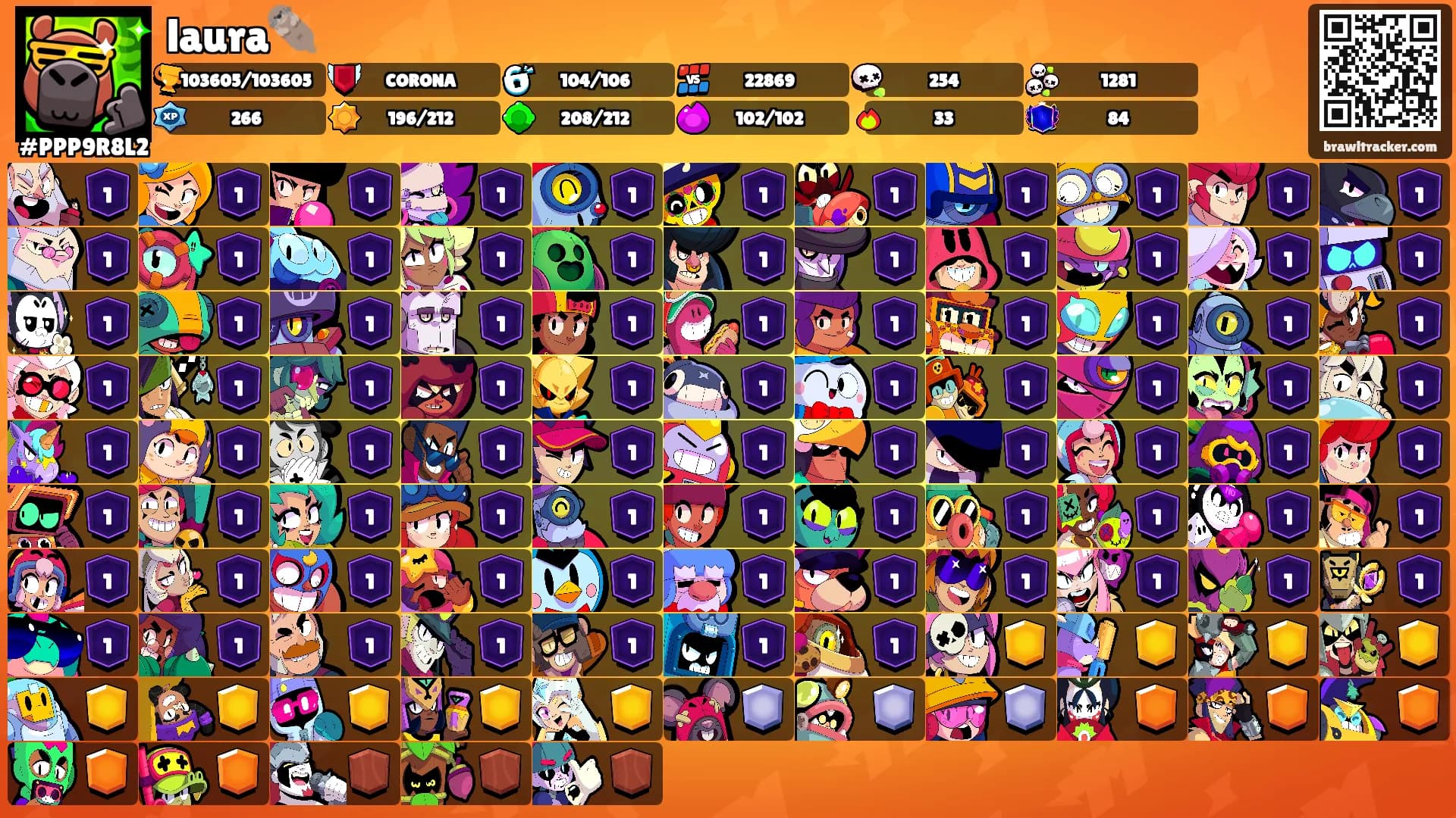 laura🦦's Ranks