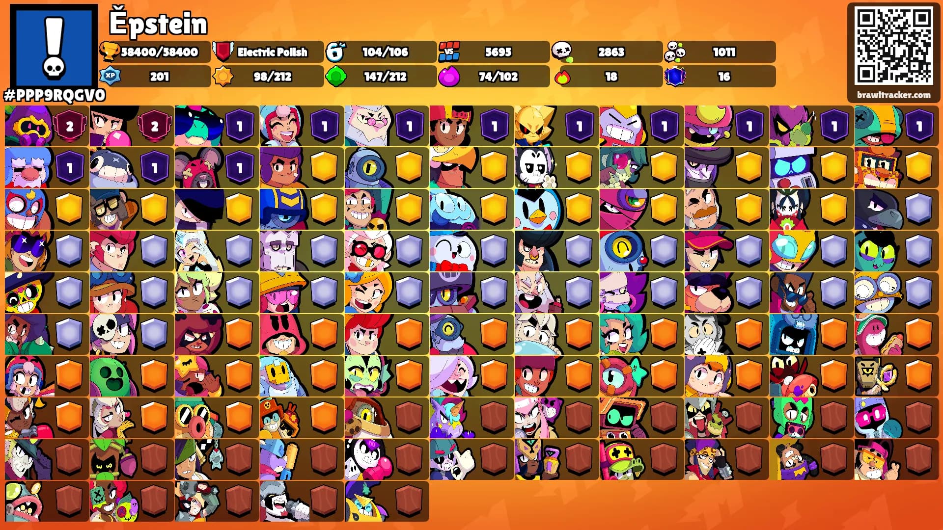 Ěpstein's Ranks