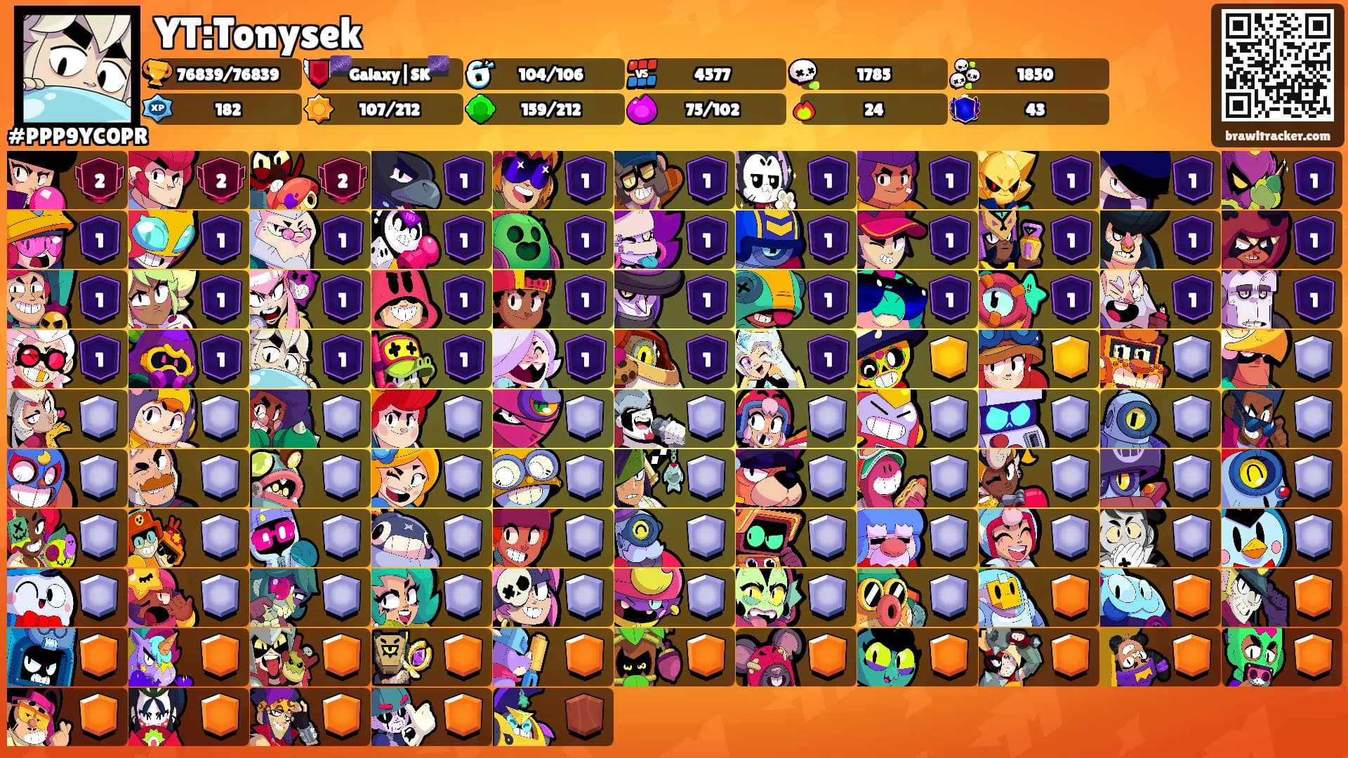 YT:Tonysek's Ranks
