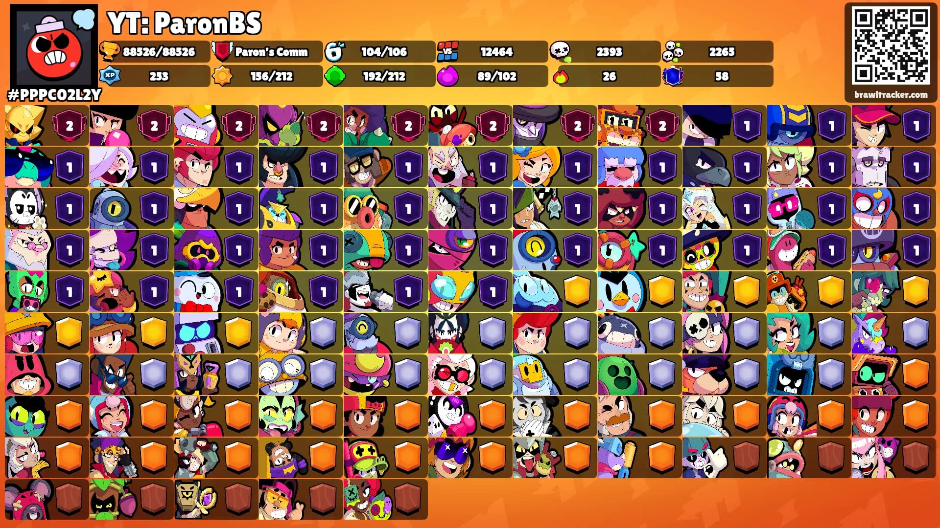 YT: ParonBS's Ranks
