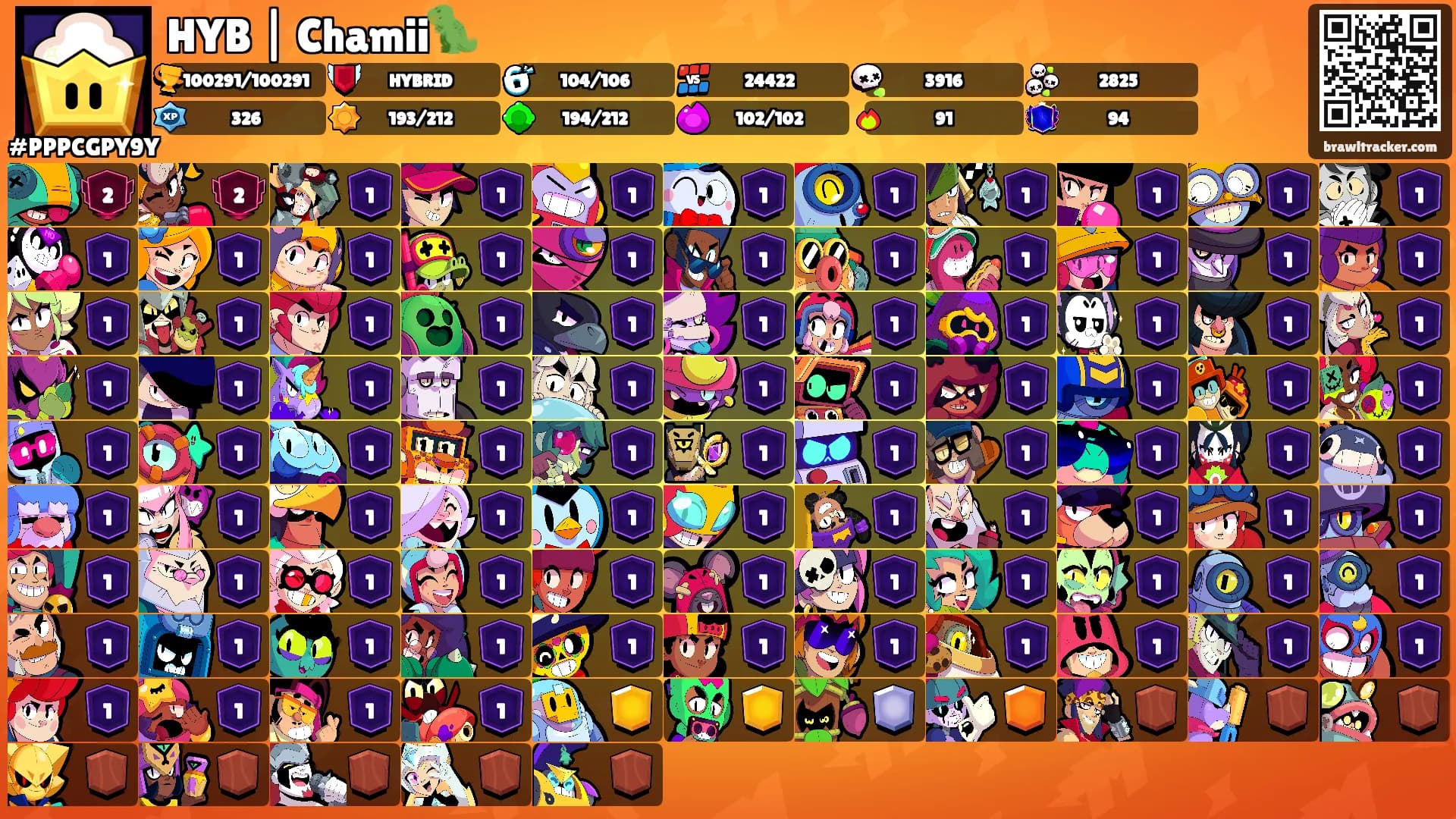 HYB | Chamii🦖's Ranks