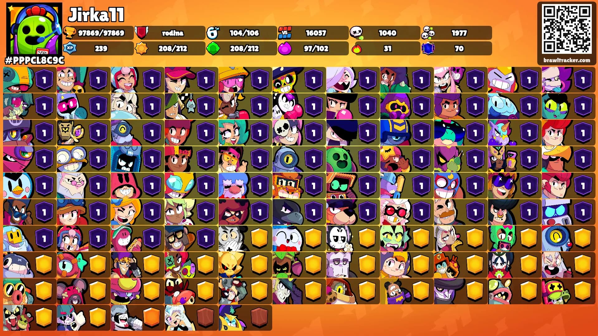 Jirka11's Ranks