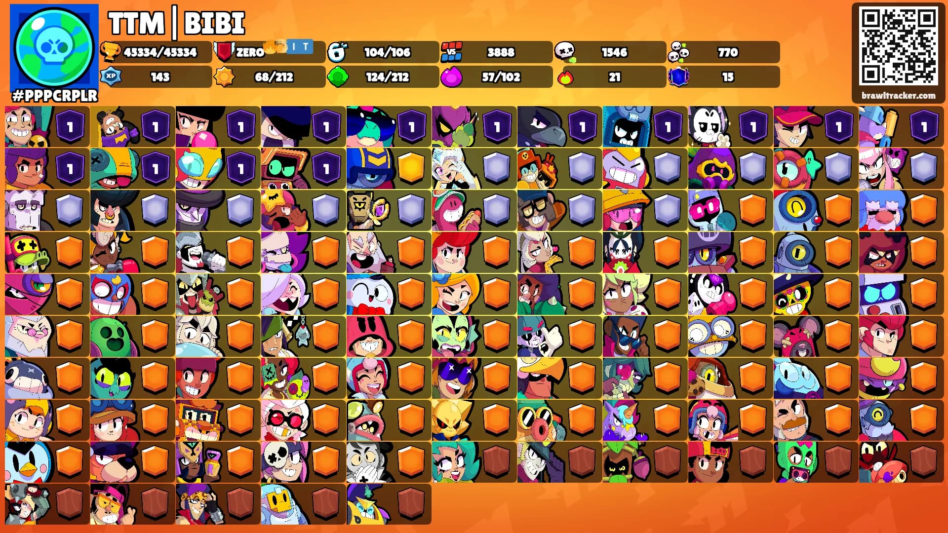 TTM|BIBI's Ranks