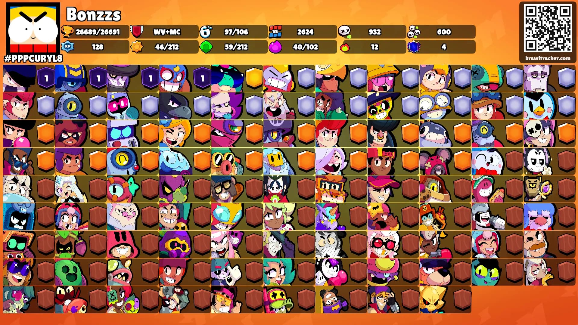 Bonzzs's Ranks