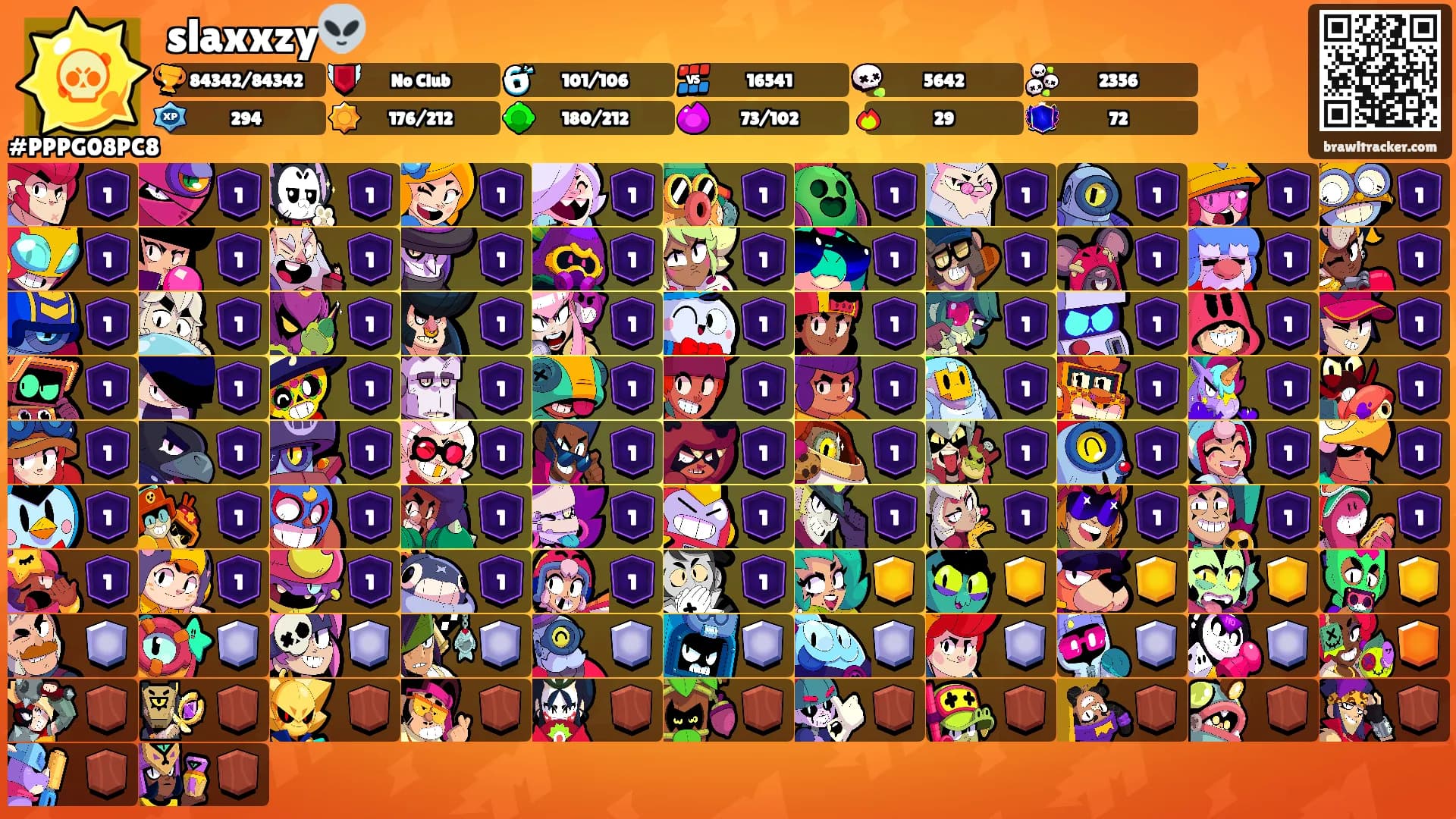 slaxxzy👽's Ranks