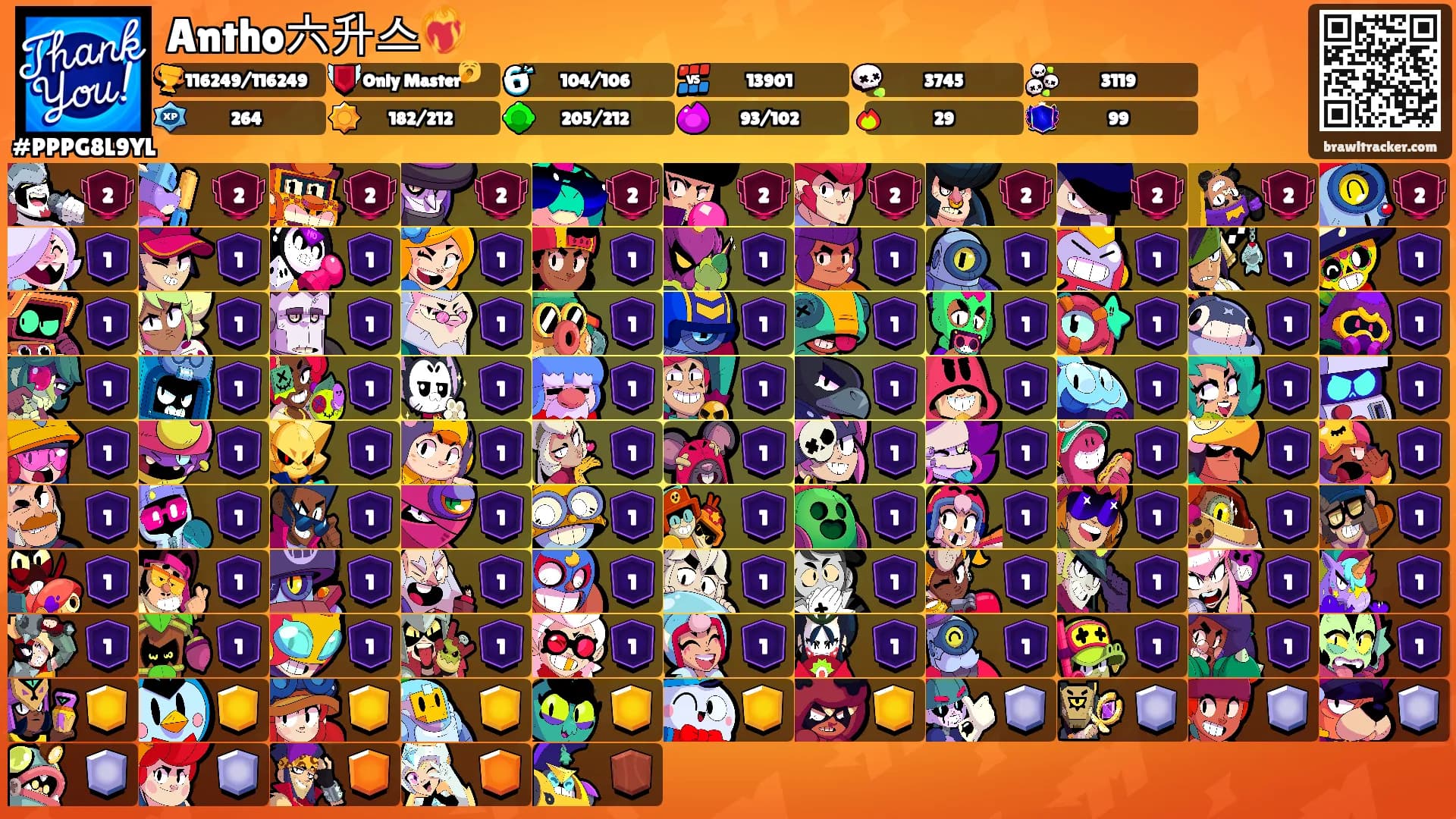 Antho六升스❤️‍🔥's Ranks
