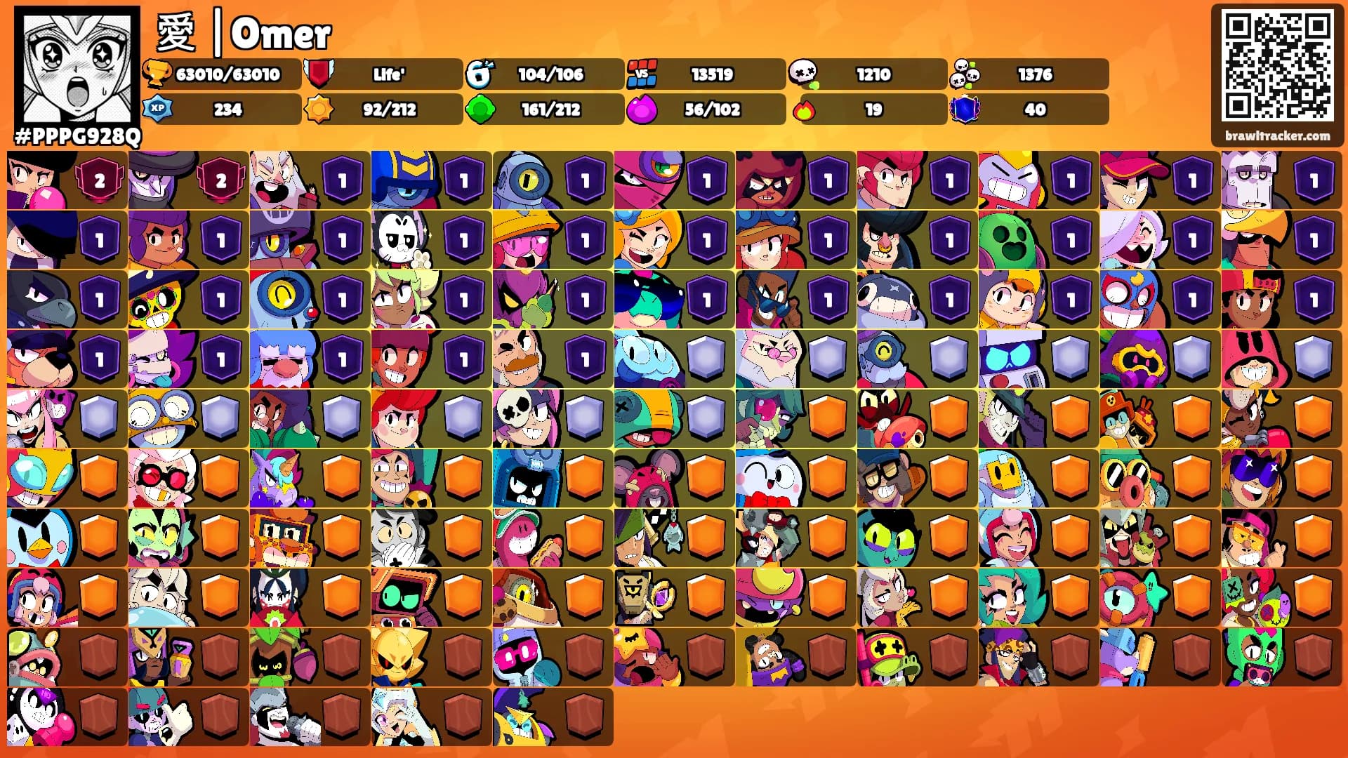 愛 |Omer's Ranks