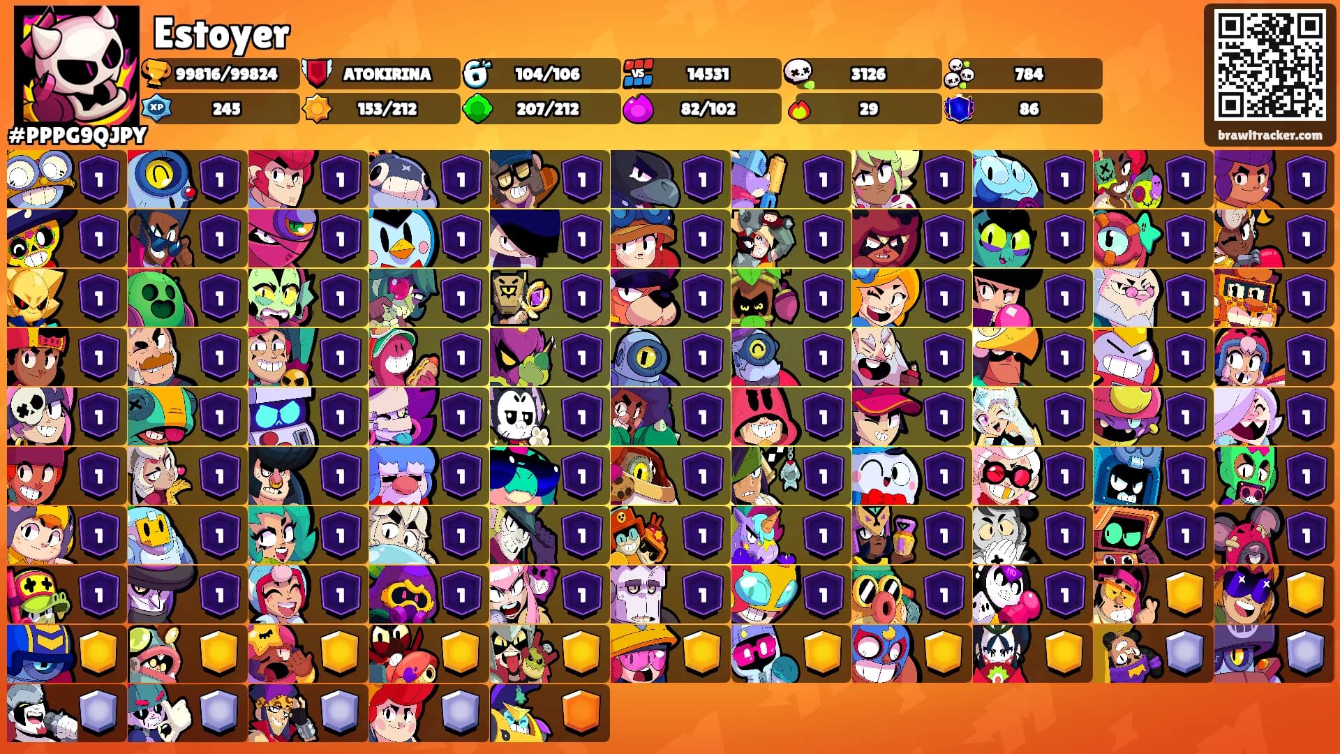 Estoyer's Ranks