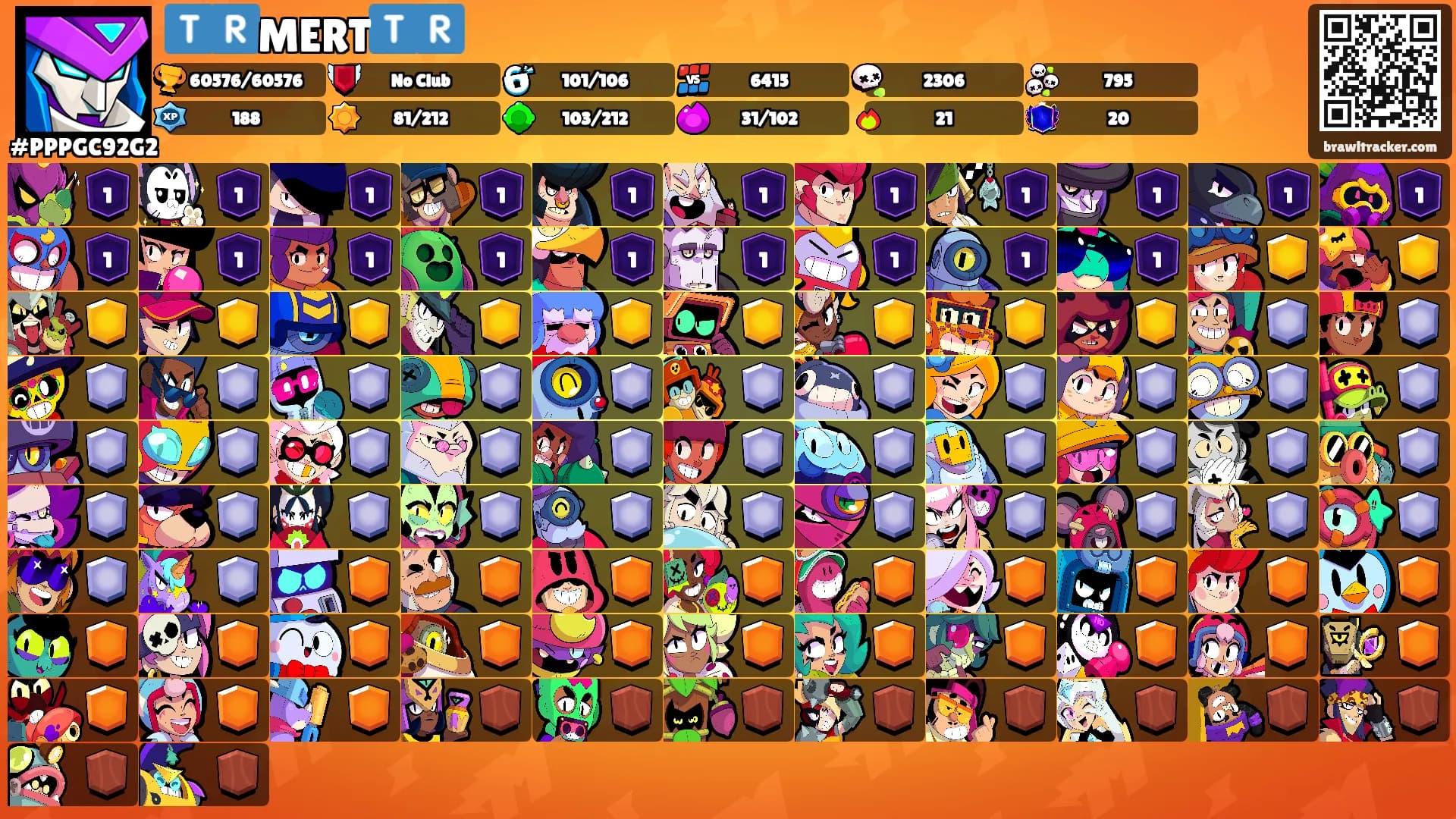 🇹🇷MERT🇹🇷's Ranks