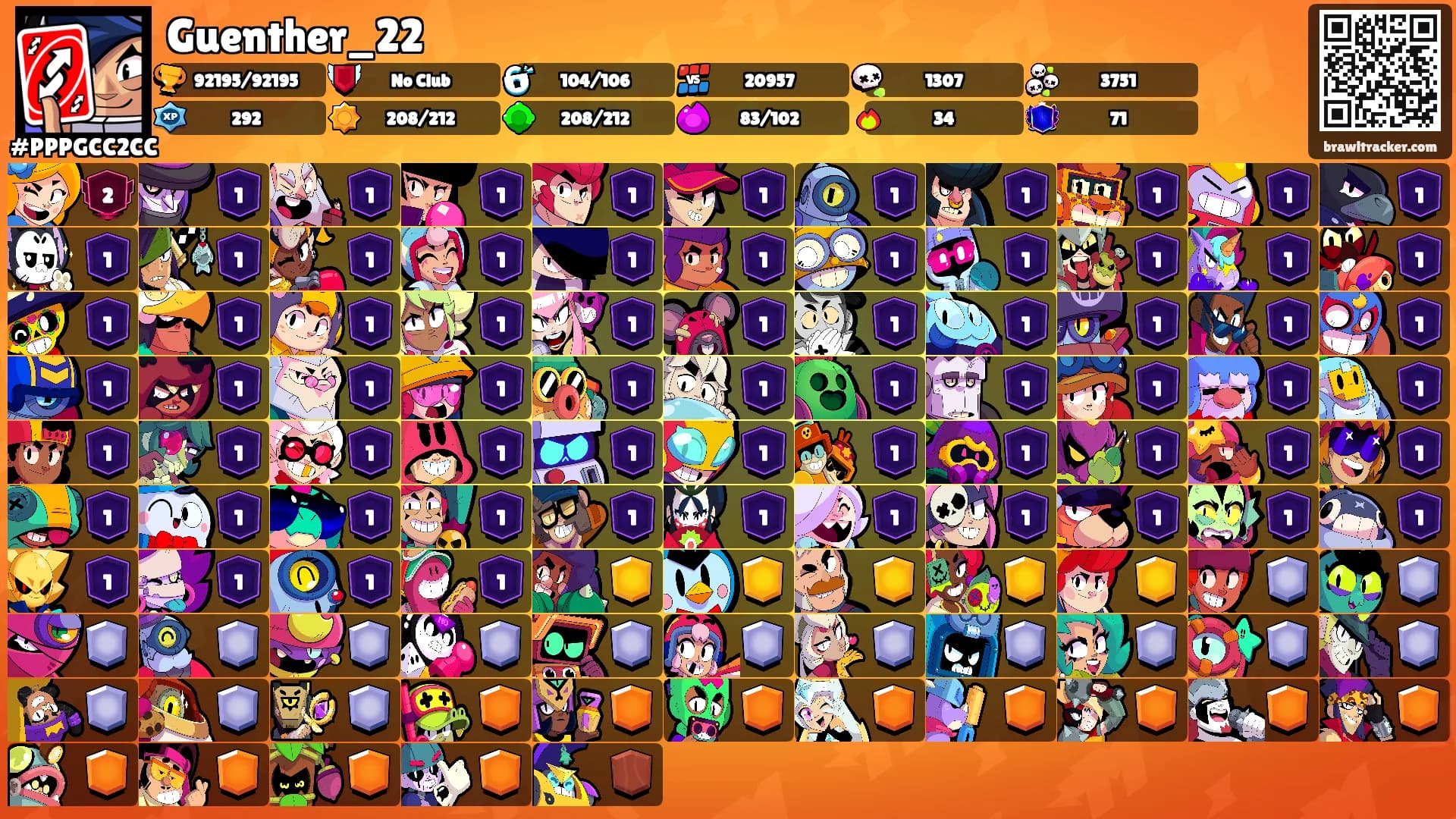 Guenther_22's Ranks