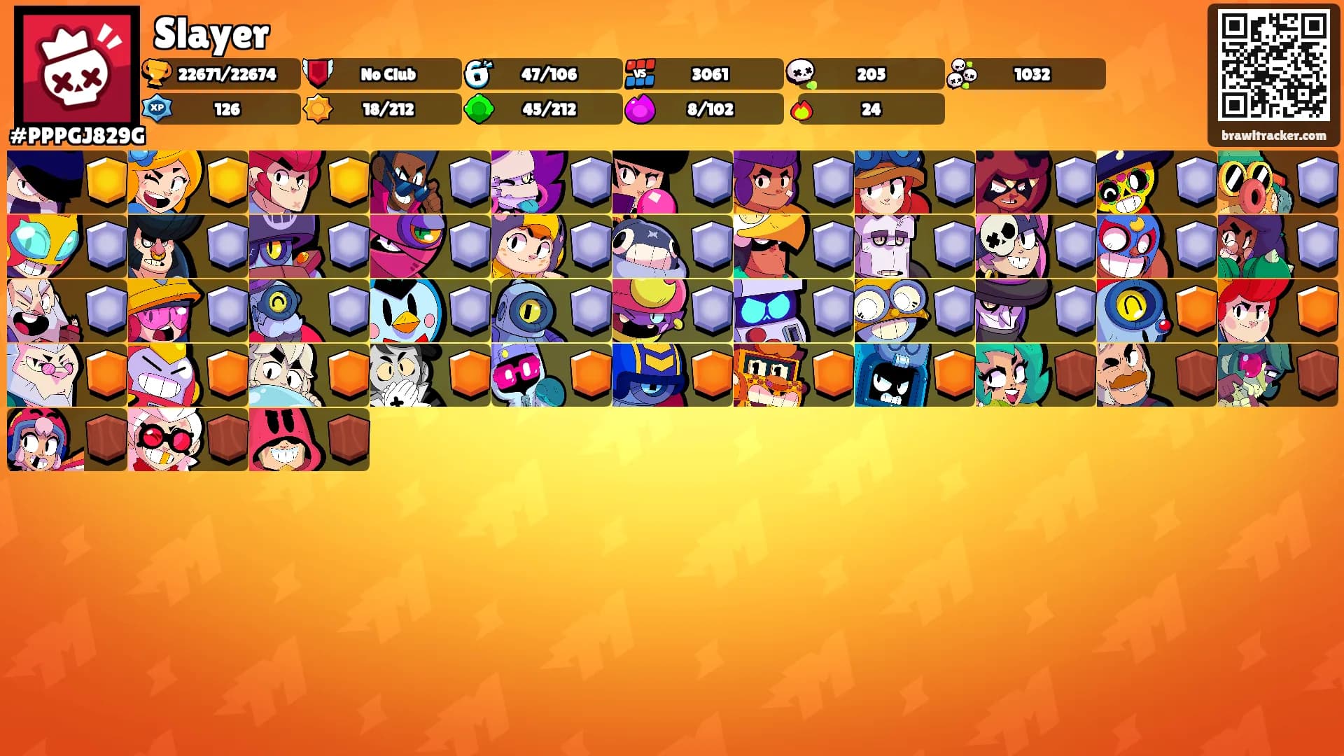 Slayer's Ranks
