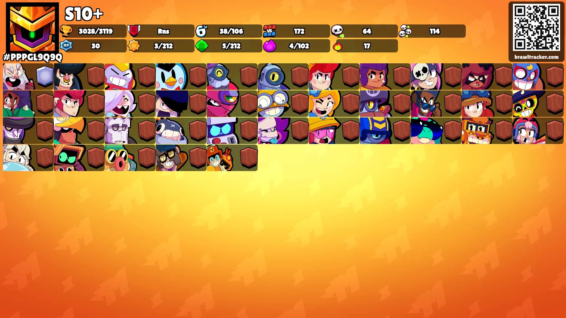 S10+'s Ranks