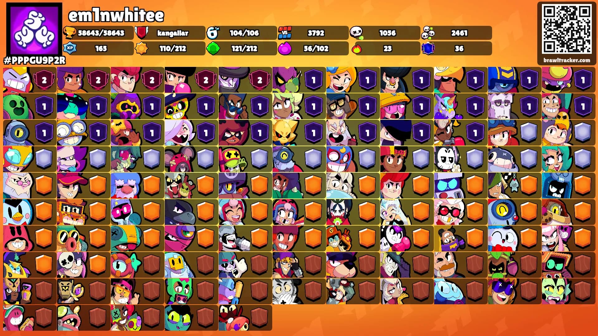 em1nwhitee's Ranks