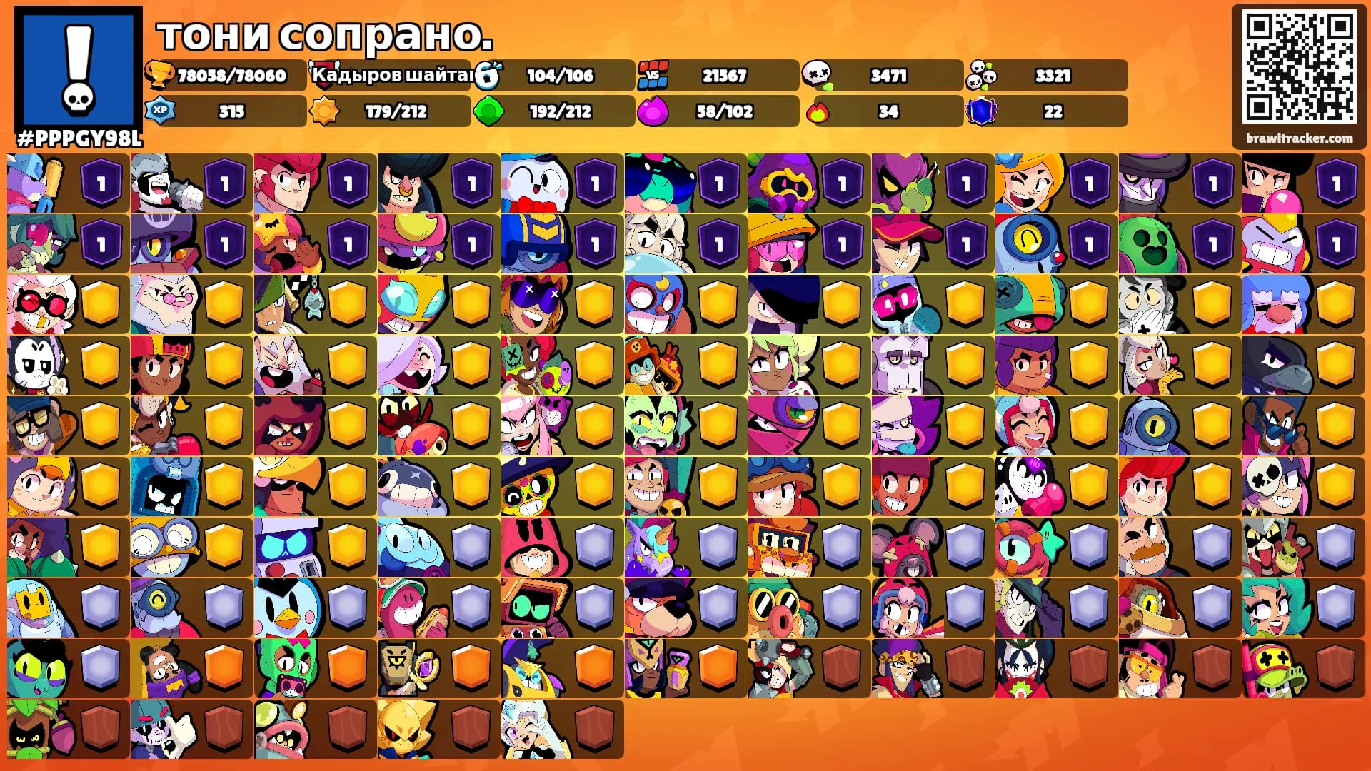 тони сопрано.'s Ranks