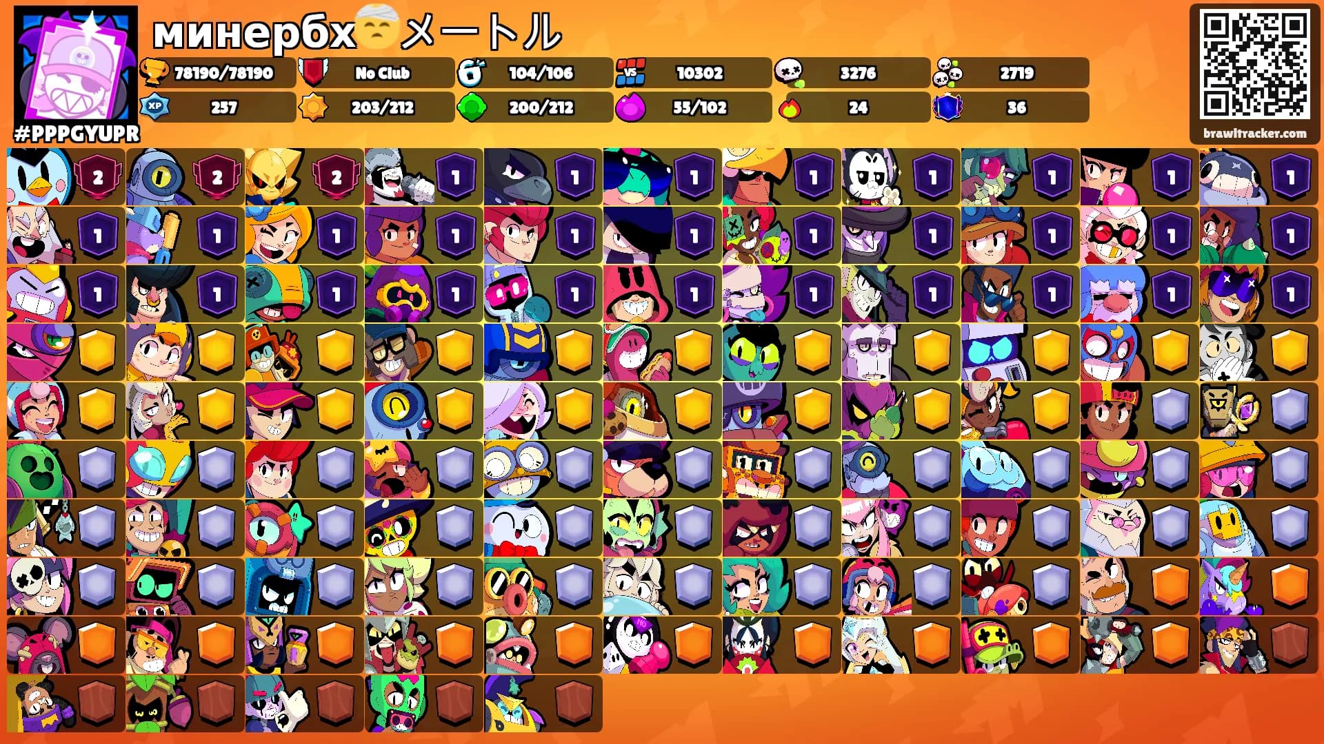 минербх🤕メートル's Ranks