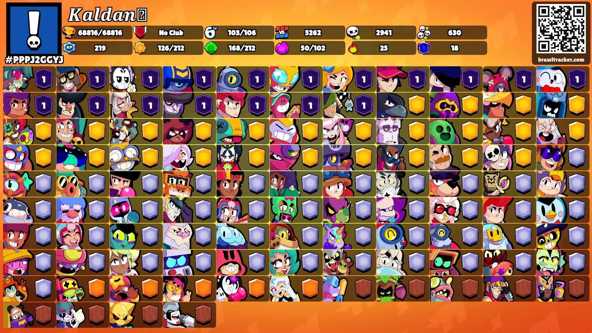 𝑲𝒂𝒍𝒅𝒂𝒏⛧'s Ranks