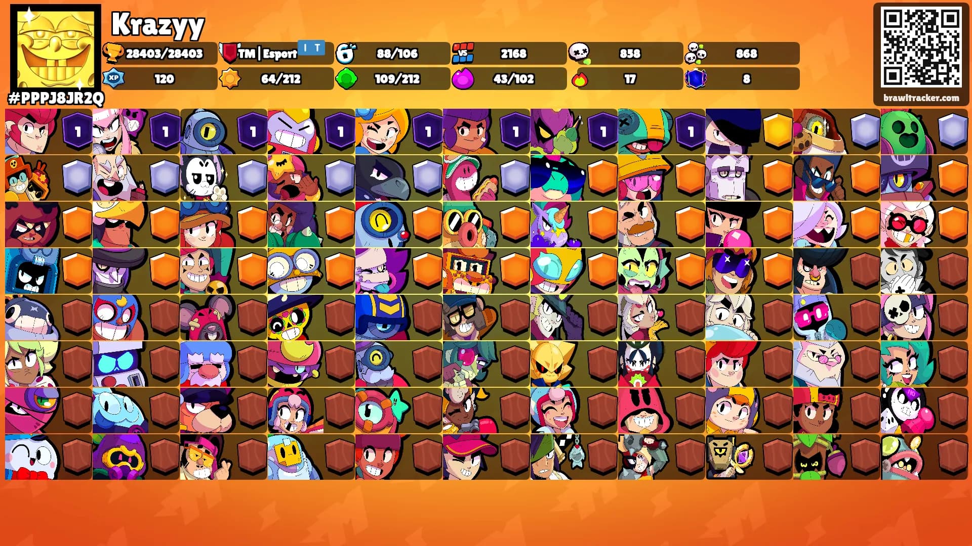 Krazyy's Ranks