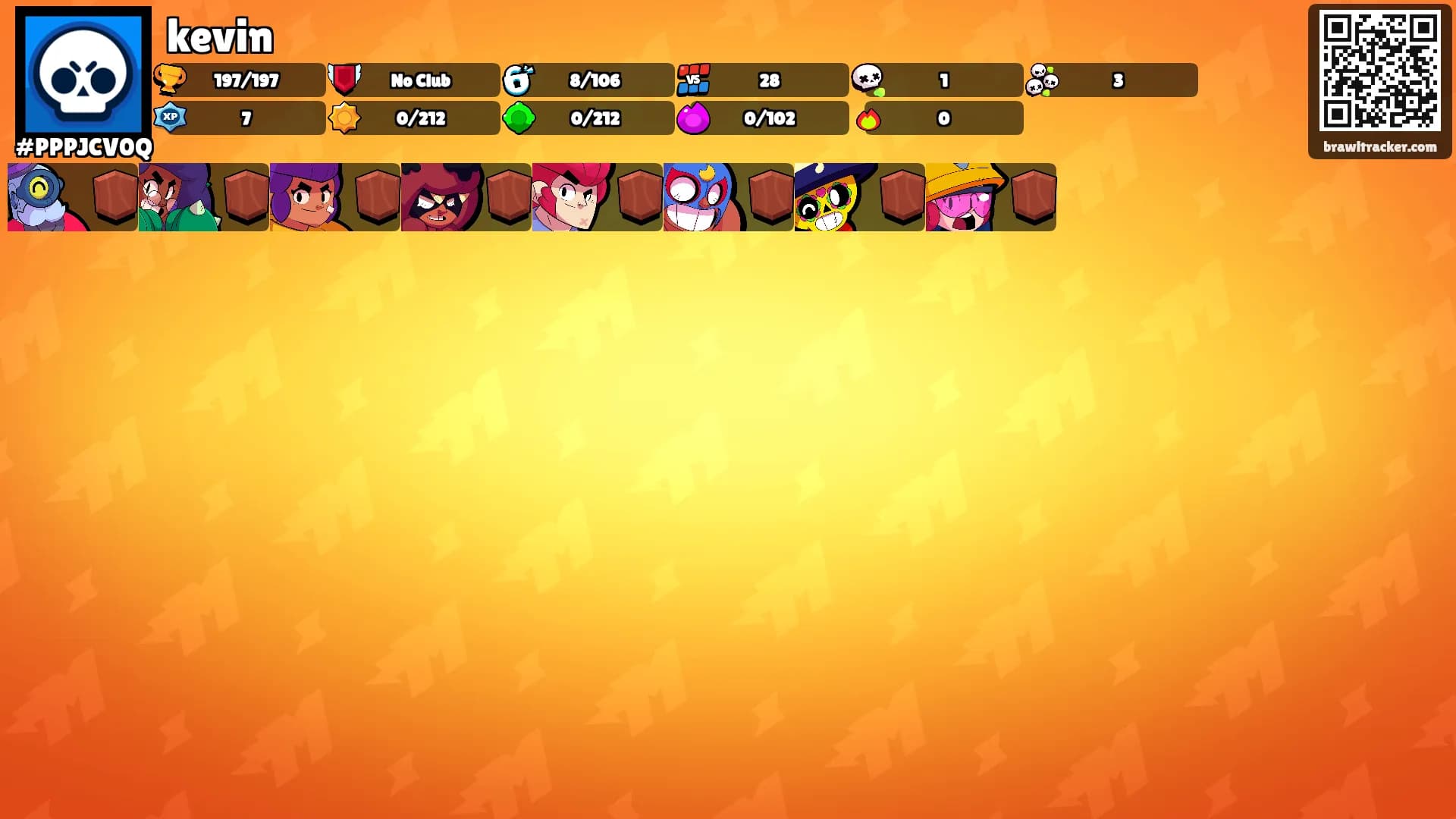 kevin's Ranks