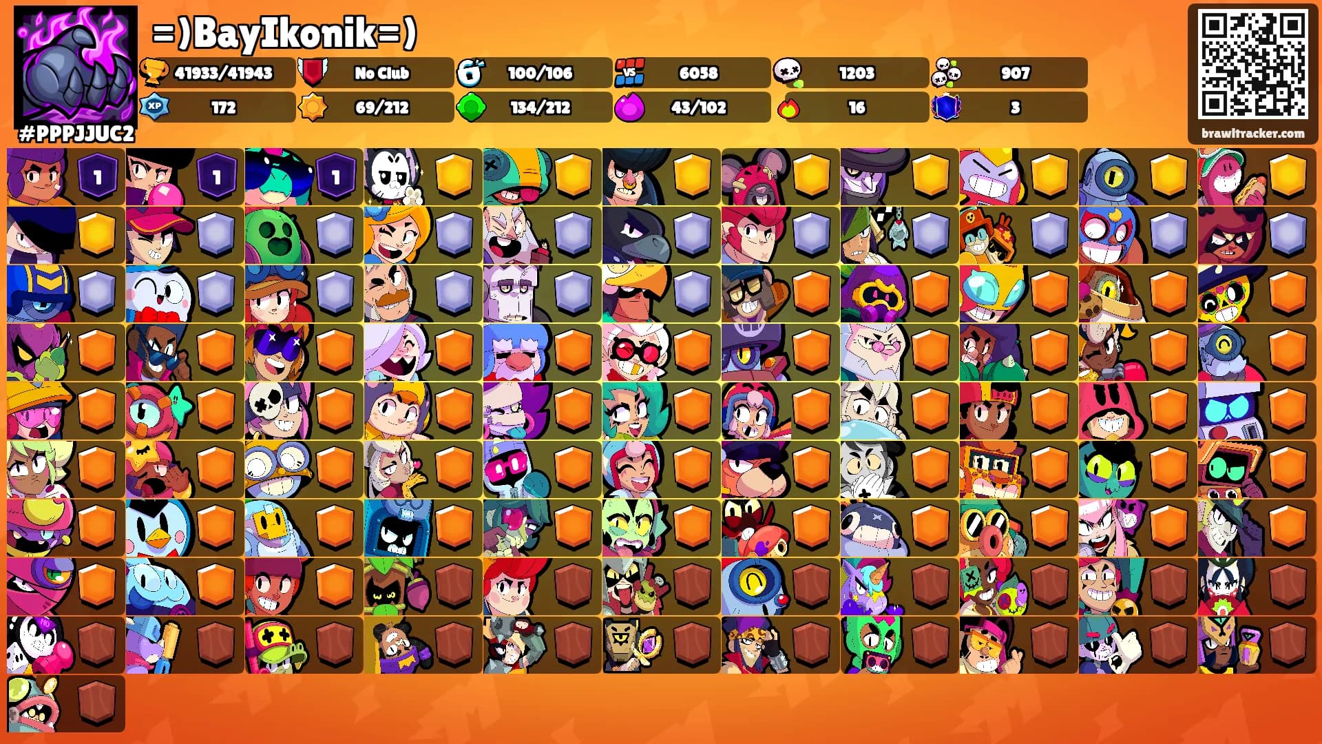 =)BayIkonik=)'s Ranks