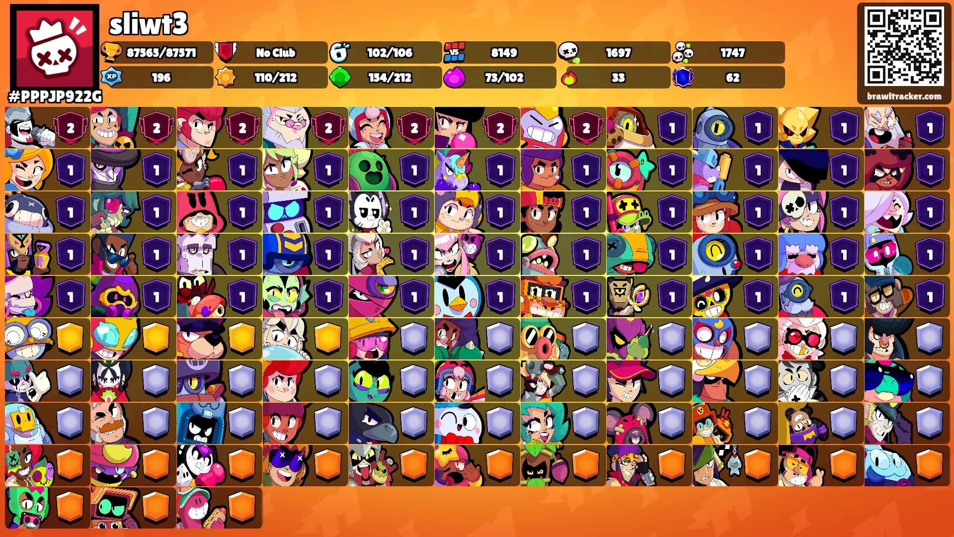 sliwt3's Ranks