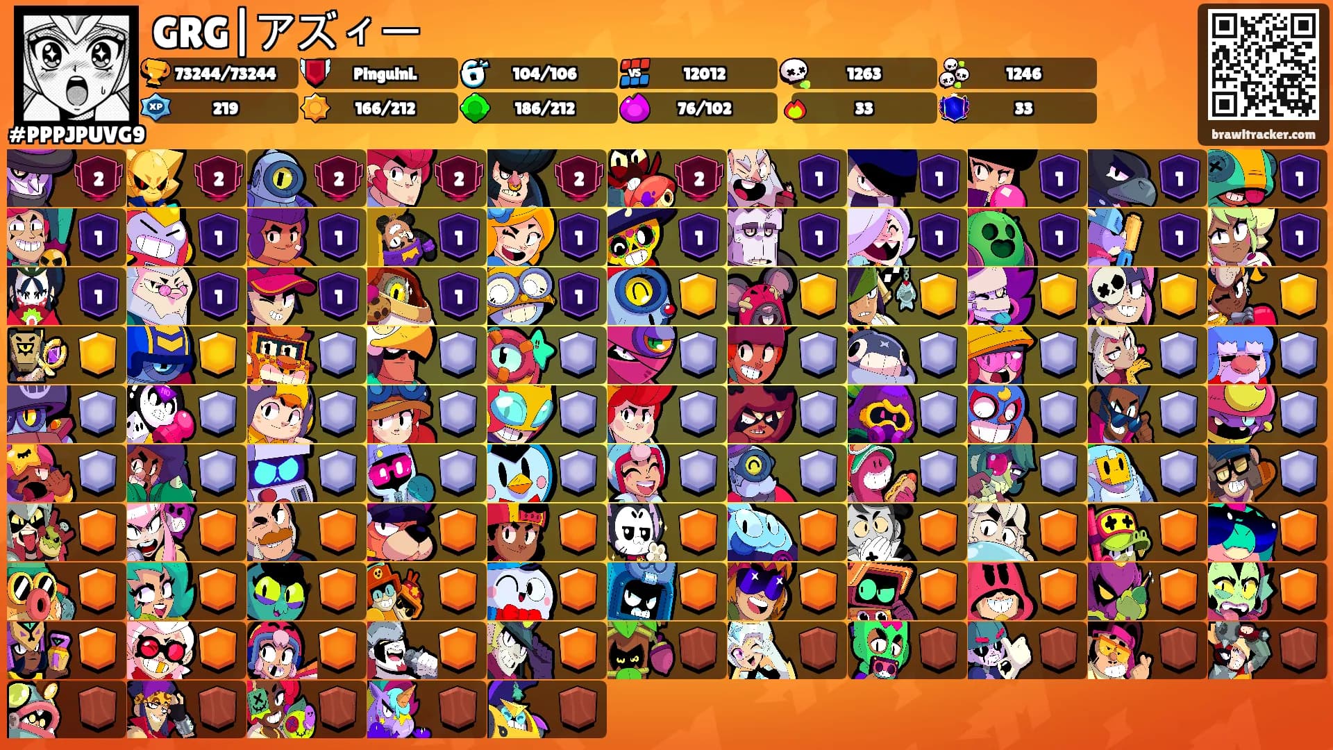 GRG|アズィー's Ranks