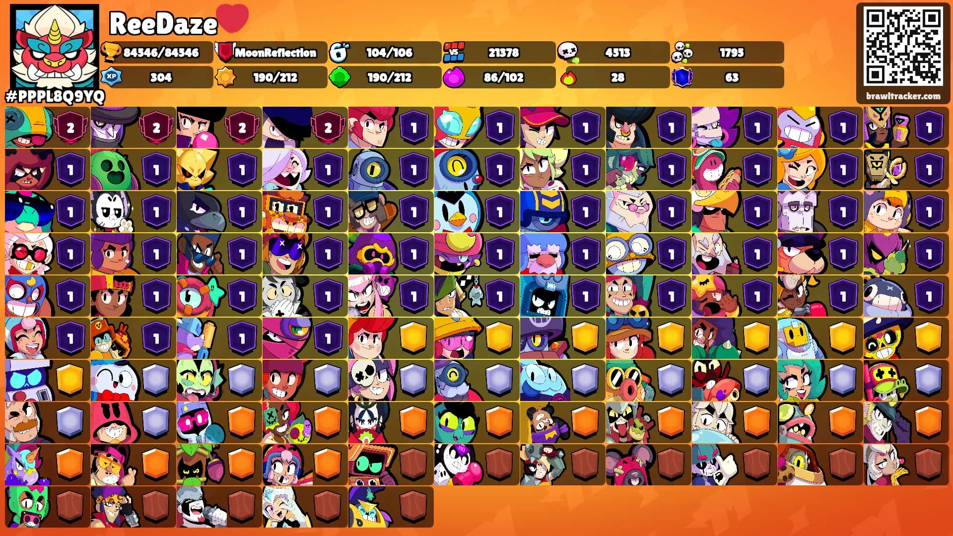 ReeDaze💔's Ranks