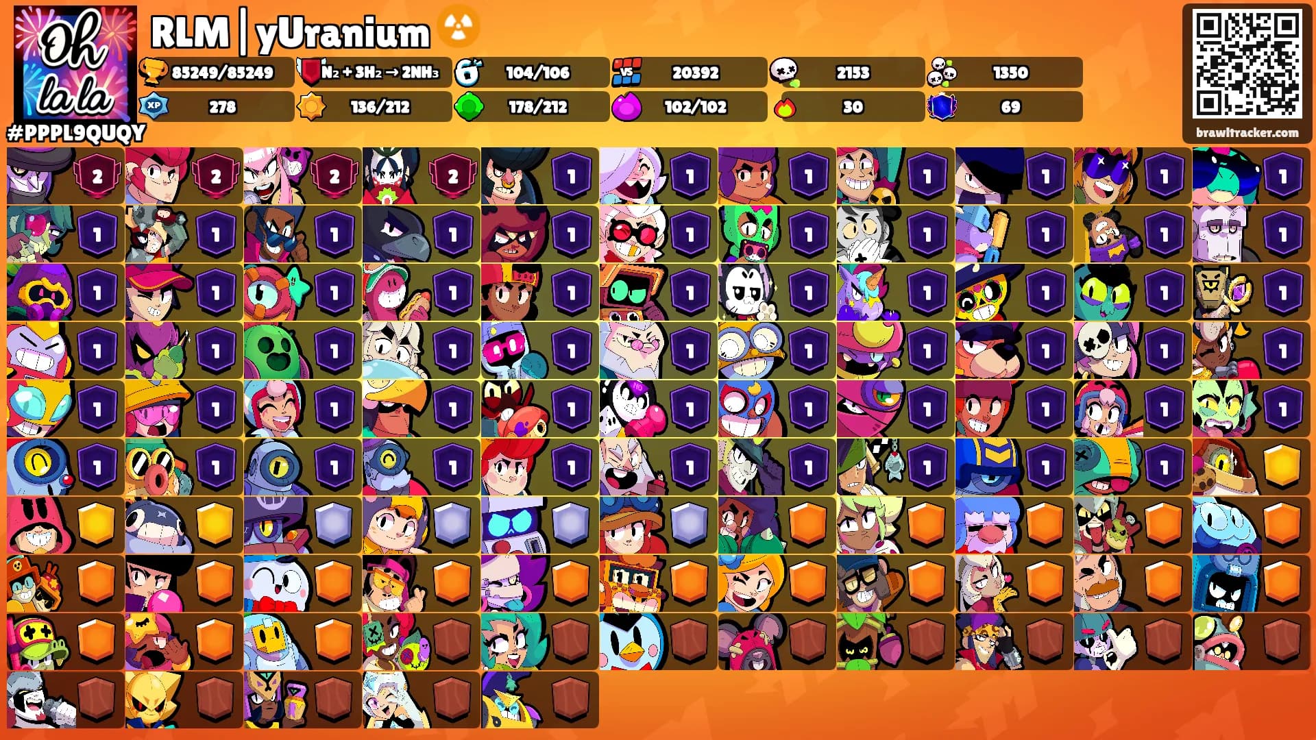 RLM|yUranium ☢️'s Ranks