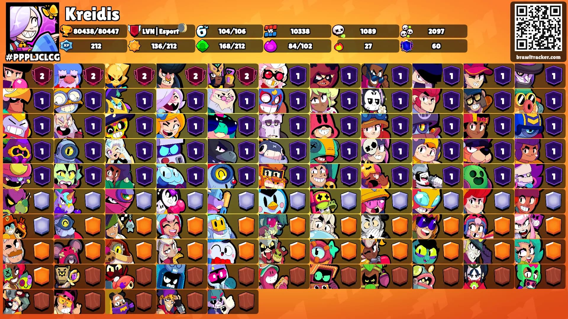 Kreidis's Ranks