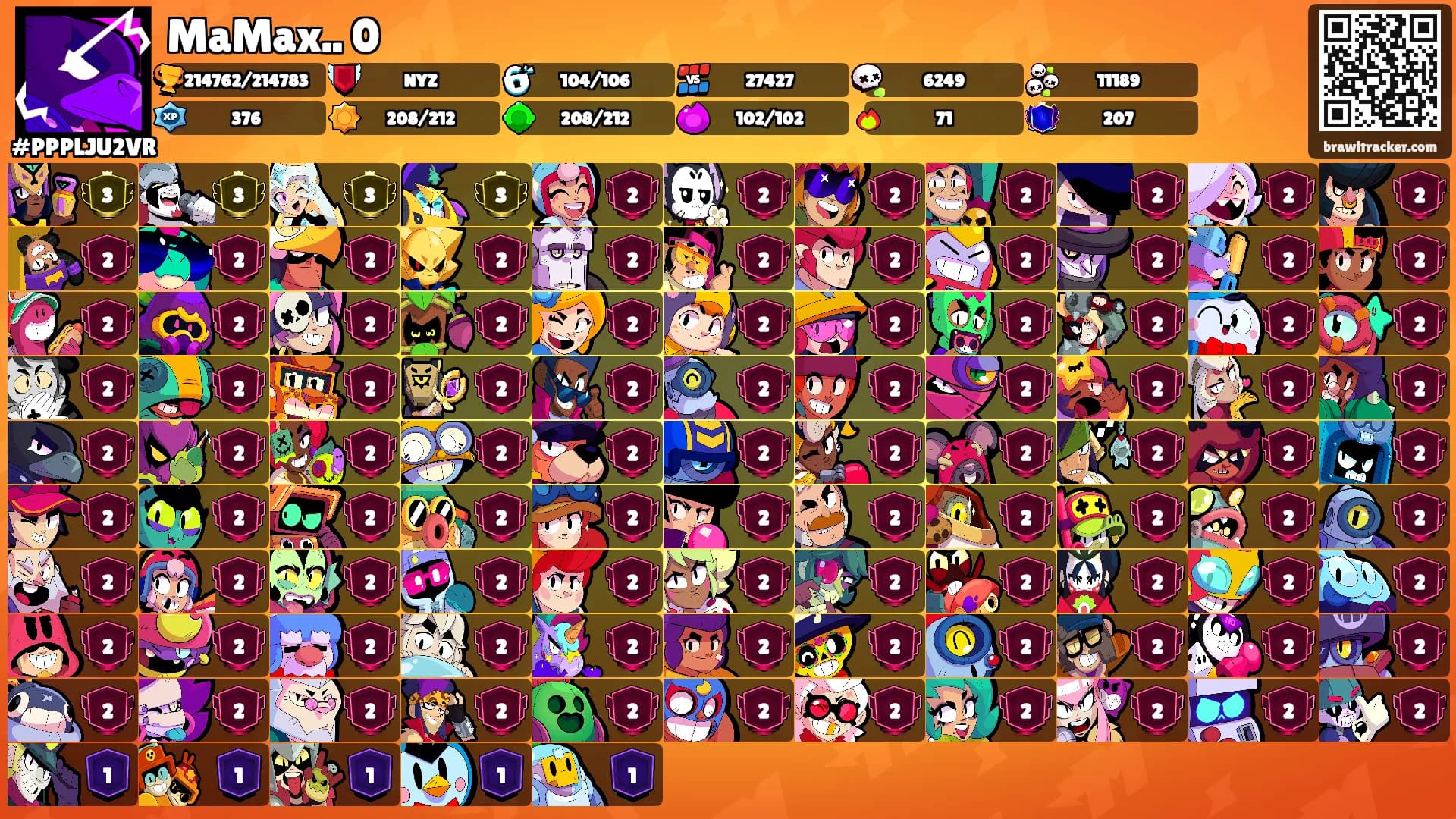 MaMax.. 0's Ranks