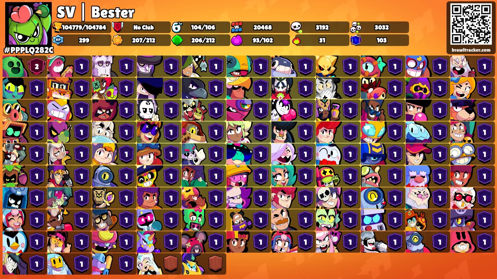 SV | Bester's Ranks