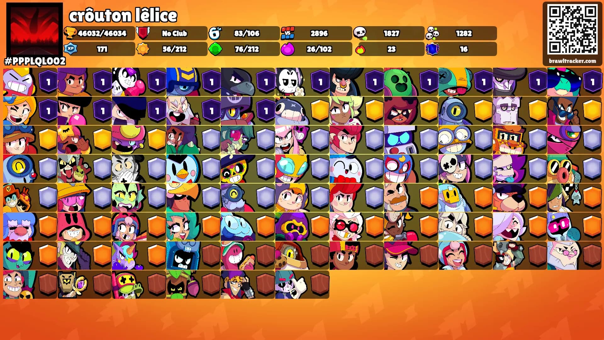 crôuton lêlice's Ranks