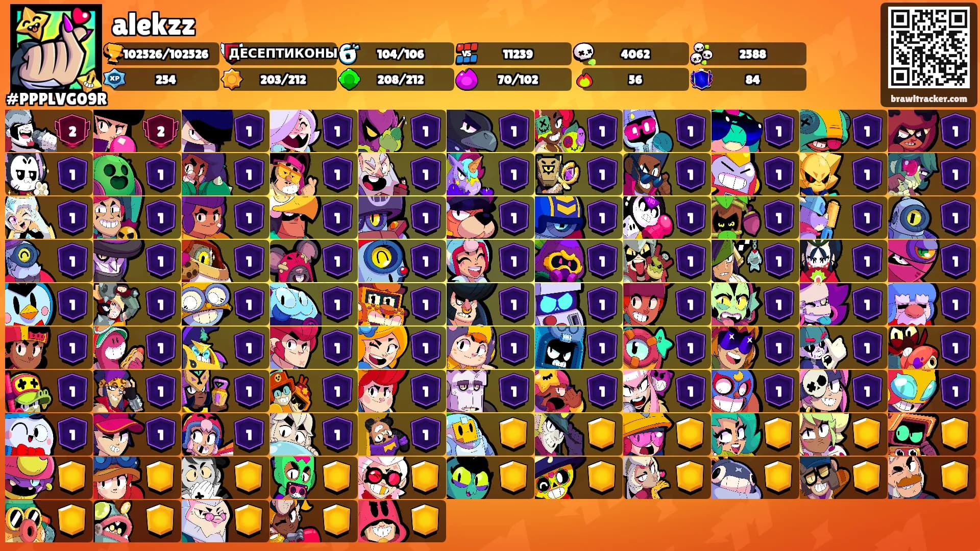 alekzz's Ranks